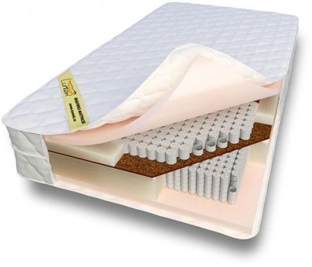 

Матрас Luntek, Белый, Grand Memorix Micro 80 x 200 x 28 см