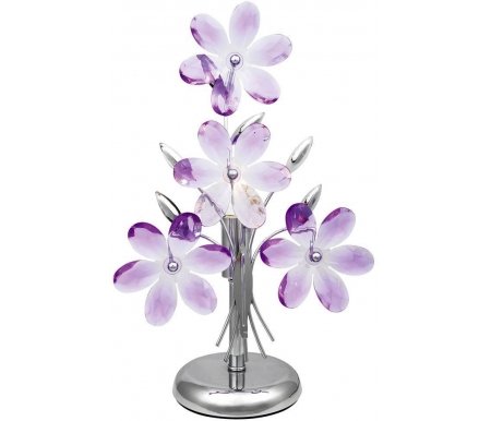 

Настольная лампа декоративная Globo, Purple 5146